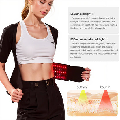 SootheCinch™ - Wavelength Belt