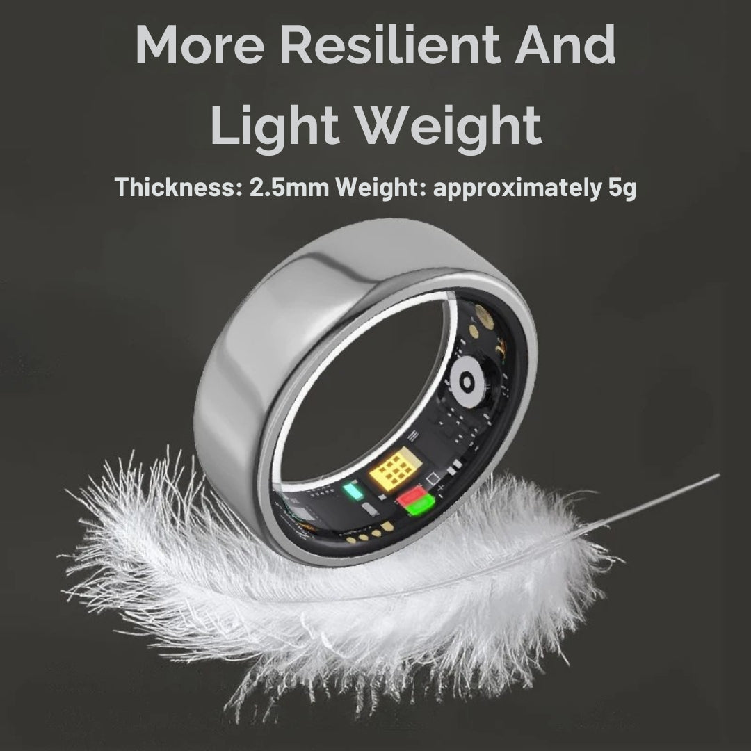 CoreLoop™ - Smart Ring