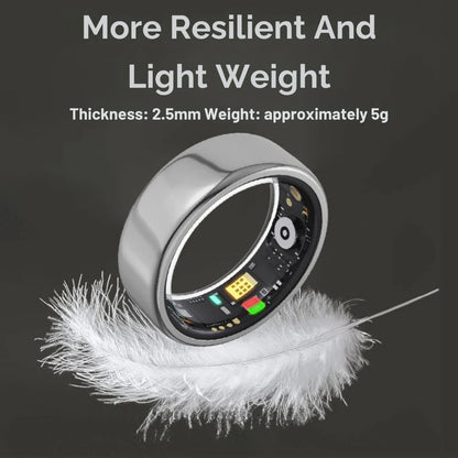 CoreLoop™ - Smart Ring